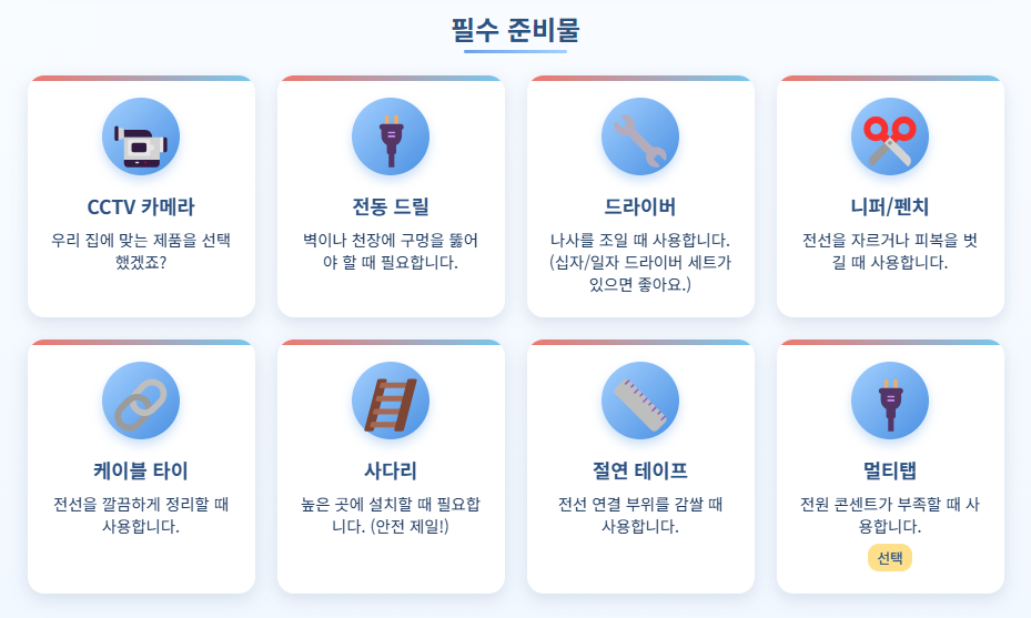 CCTV 설치 준비물