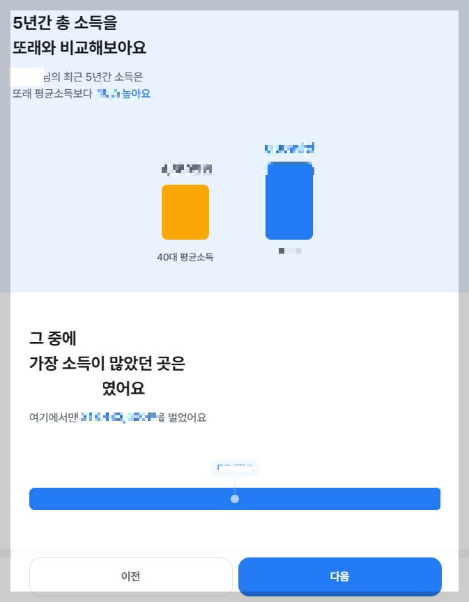종합소득세 환급일, 환급금 조회
