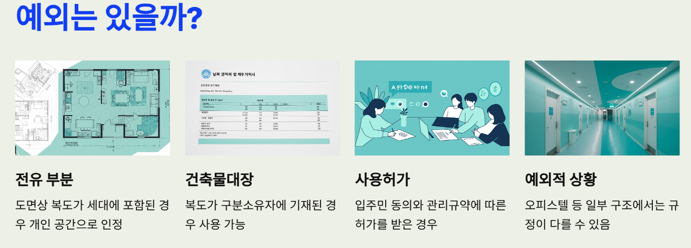 예외는 있을까? ‘전유 부분’과 ‘사용허가’ 개념