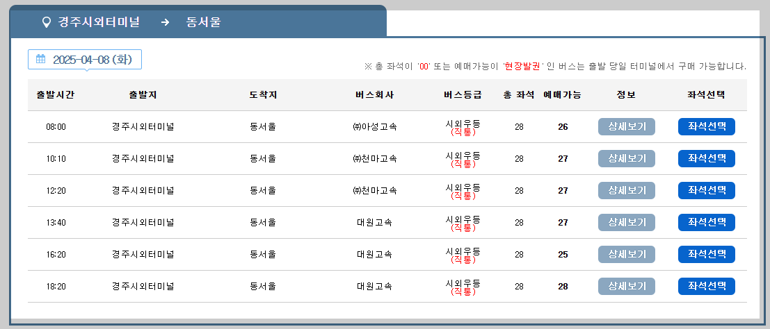 경주 시외버스터미널 시간표, 예매 등 최신 가이드