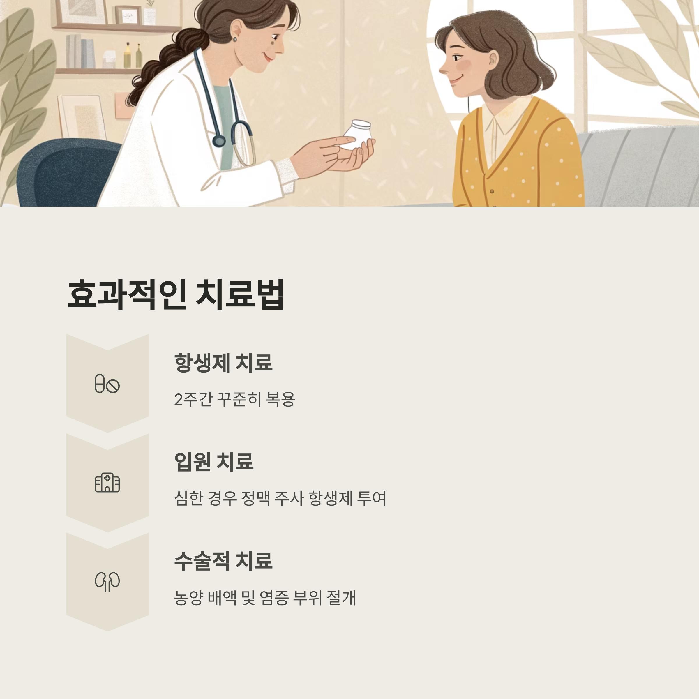 골반염의 효과적인 치료법