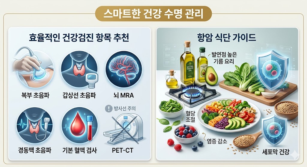 스마트한 거강관리 이미지