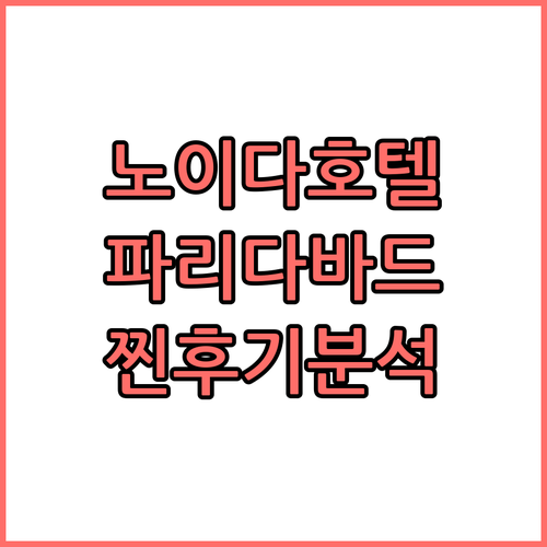 노이다, 파리다바드 호텔 TOP 6