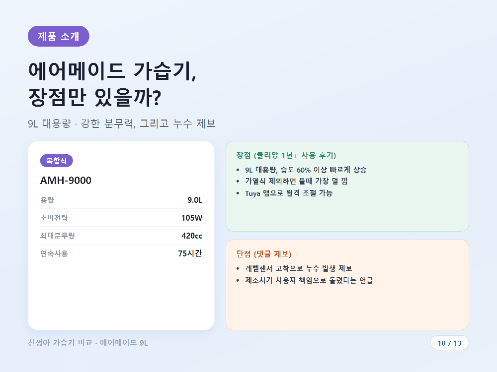 에어메이드 9L 대용량 가습기 제품 사진