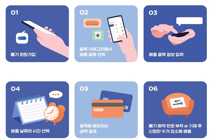 군산 폐가전 무상 방문수거 절차