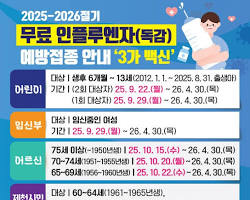 B형 독감 겨울에서 초봄 유행