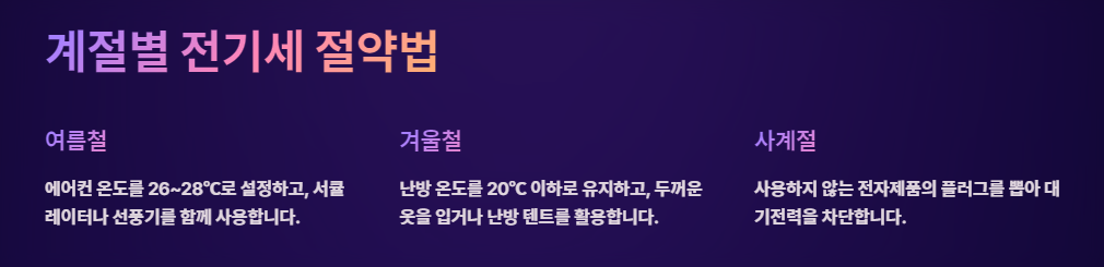 계절별 전기세 절약법