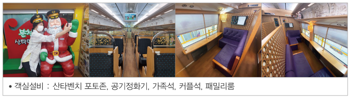 동해산타열차.열차시간,열차요금,열촤자석,환승역