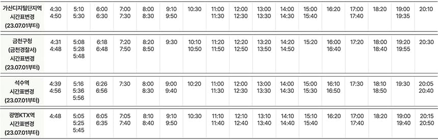 6004번-공항버스-주요정류장-시간표