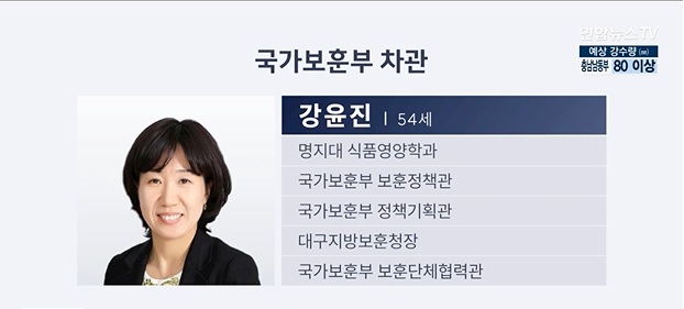 차관급 12명 추가 인선