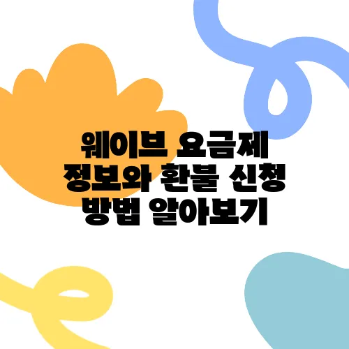 웨이브 요금제 정보와 환불 신청 방법 알아보기
