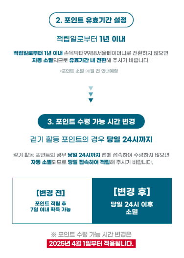 포인트유효기간 설정