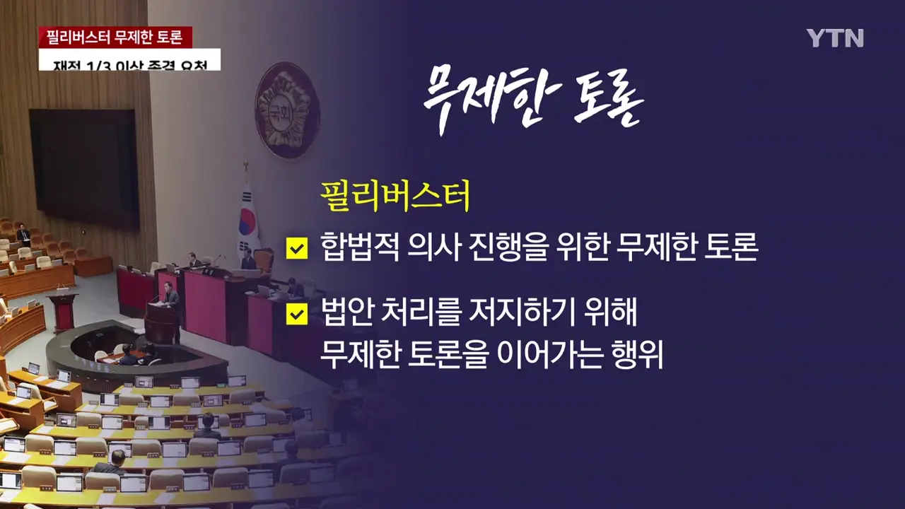 필리버스터 무제한 토론