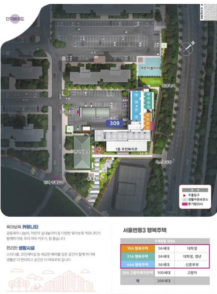 서울번동3행복주택예비입주자모집-11