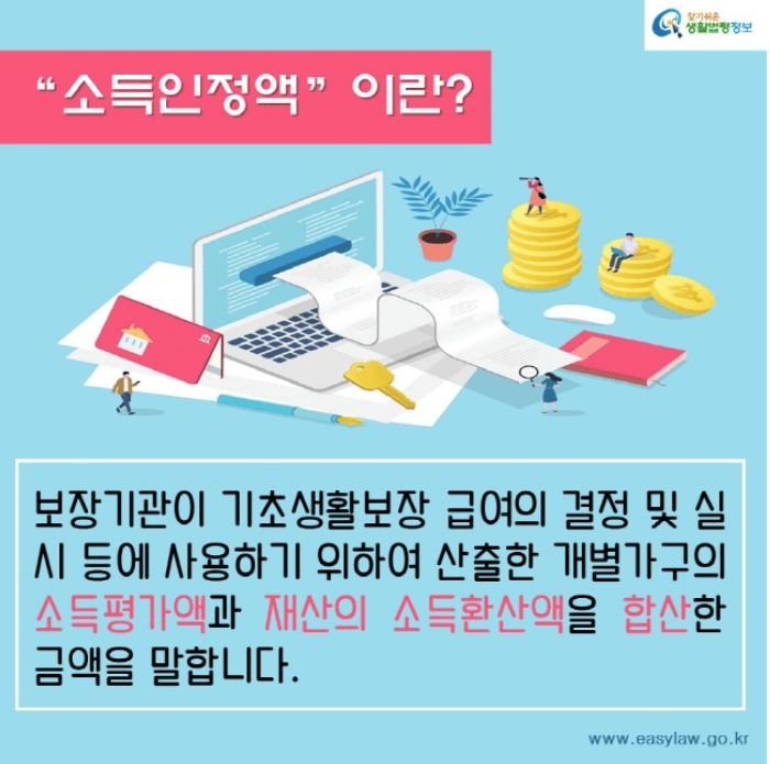 기초생활보장 급여 대상 선정기준 기준 중위소득 