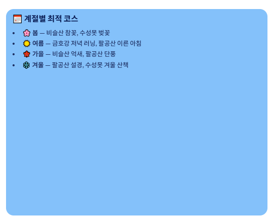 대구 근교 산책·달리기·트레킹 명소 완벽 가이드 | 주말 액티비티 추천