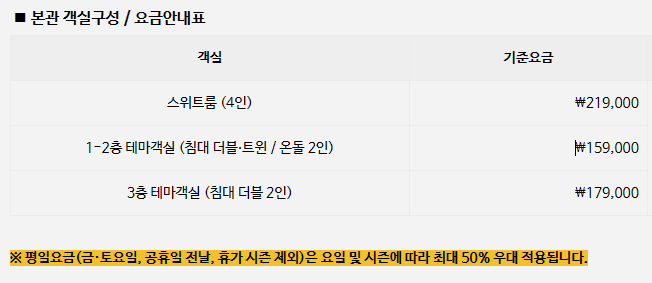 호텔 정관루 객실요금