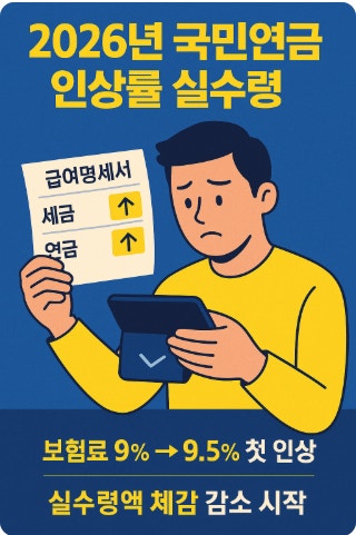2026년 국민연금 인상