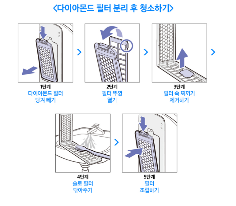 드럼-세탁기-청소방법5
