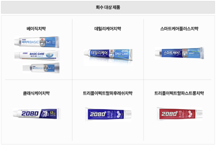 2080 치약 회수 대상 치약 사진
