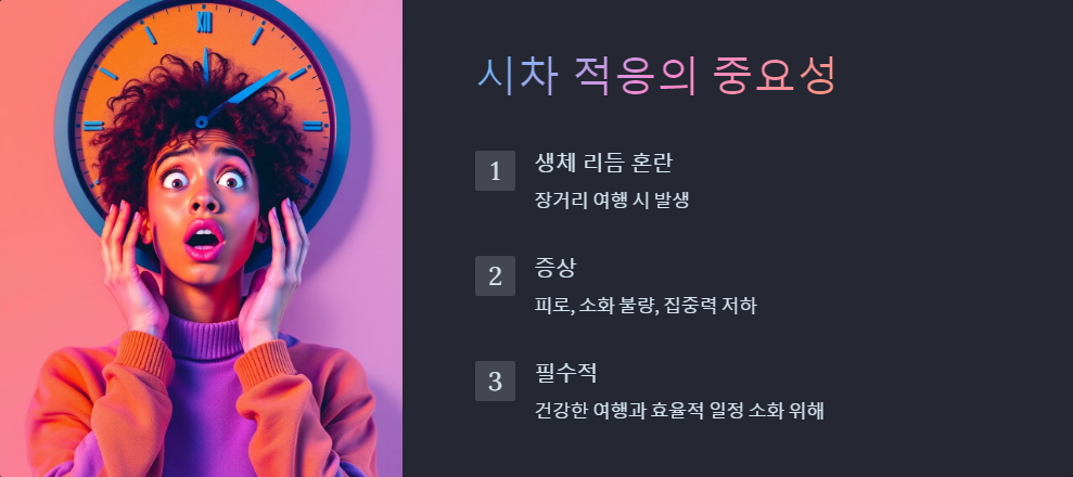 해외여행
