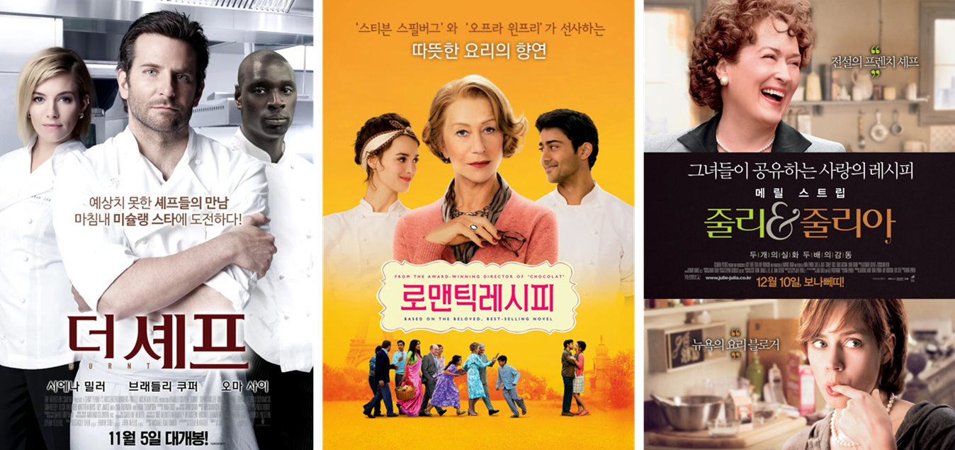 미슐랭 기준과 영화 관련