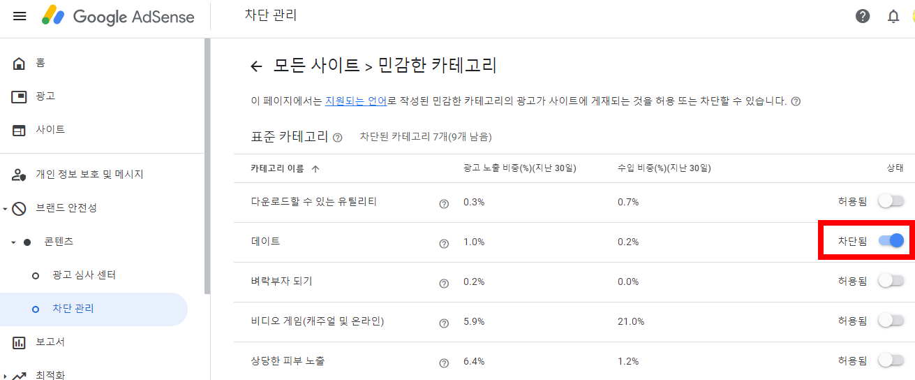 구글애드센스_카테고리별_광고차단
