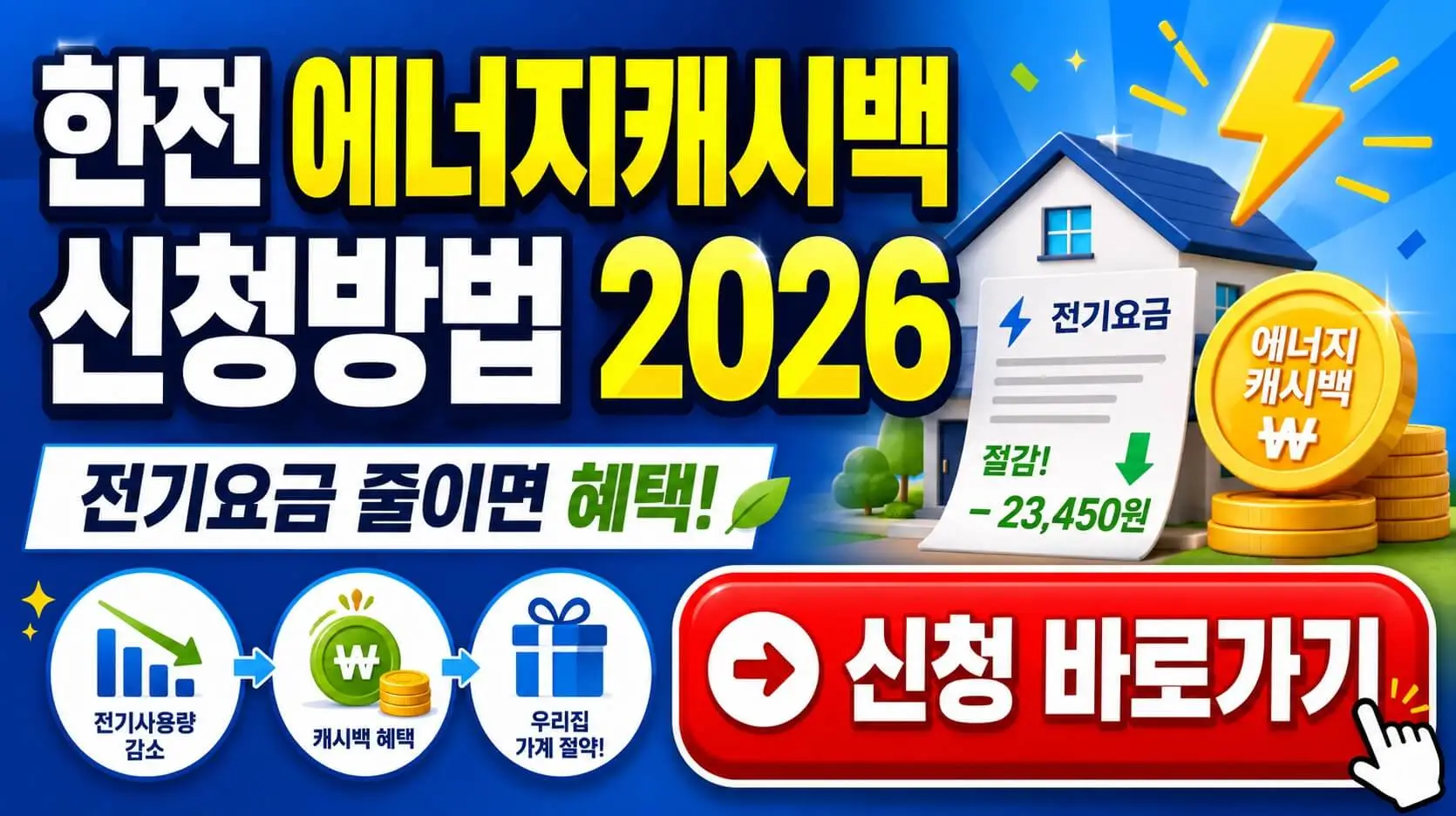 한전 에너지캐시백 신청방법 2026