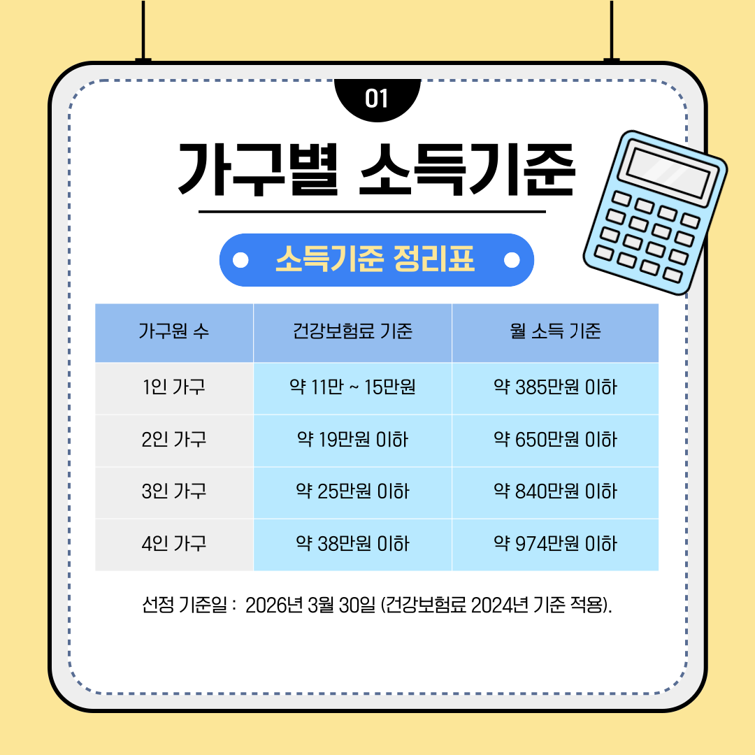 소득하위70%
