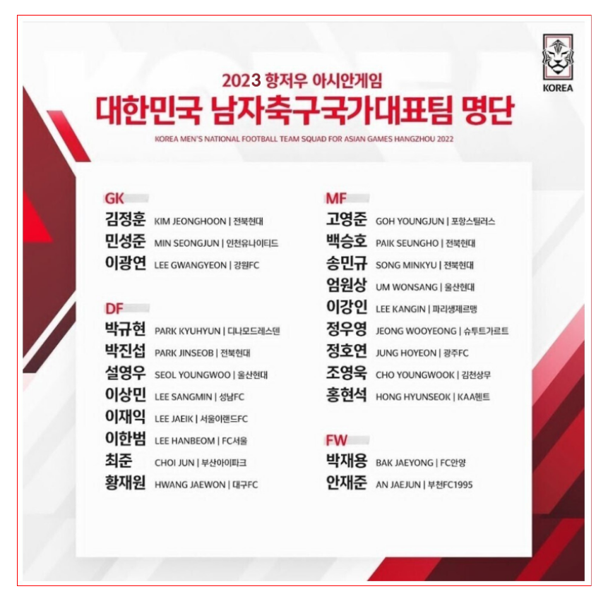 대표팀 명단