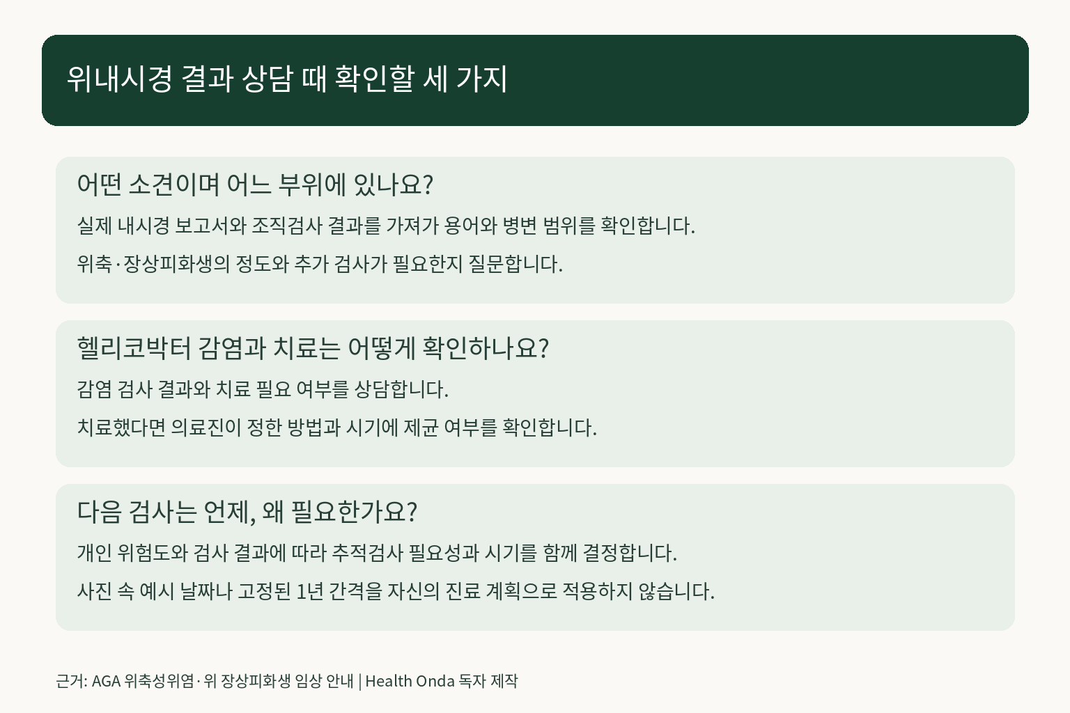위내시경 결과 상담 때 소견 범위 헬리코박터 감염 추적검사 시기를 확인하는 안내