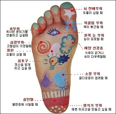 발바닥 통증부위 4