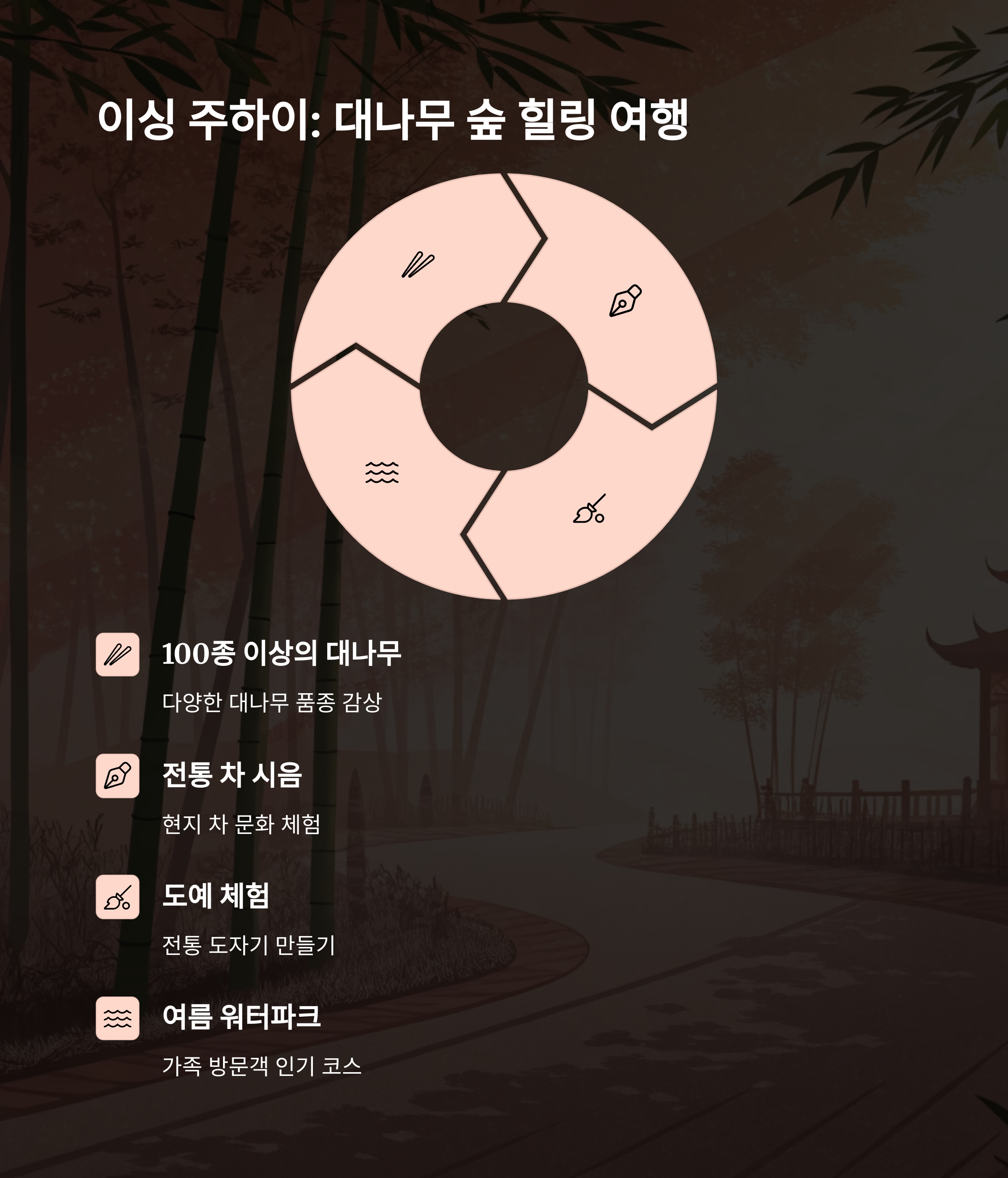 이싱 주하이