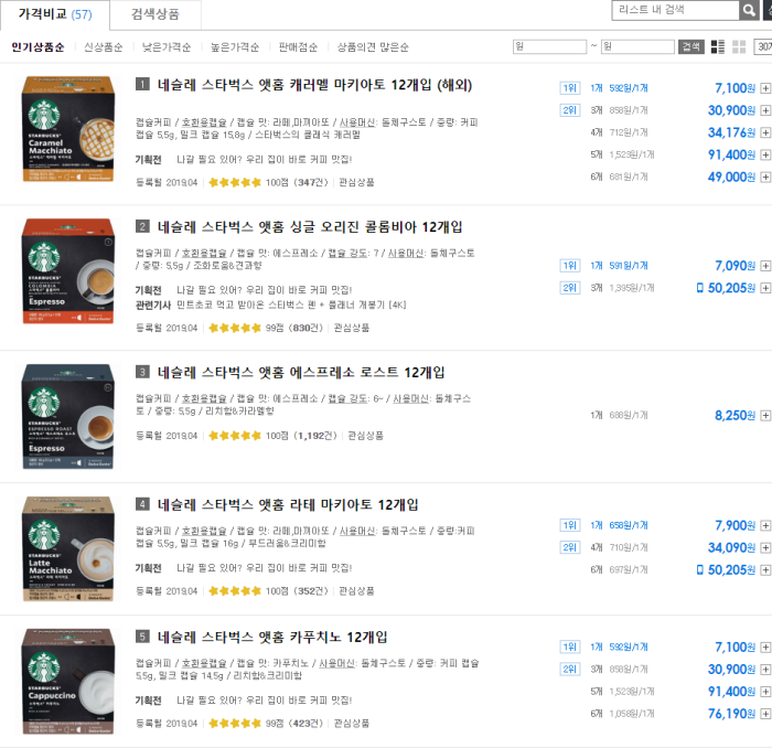 네스카페 캡슐 개수