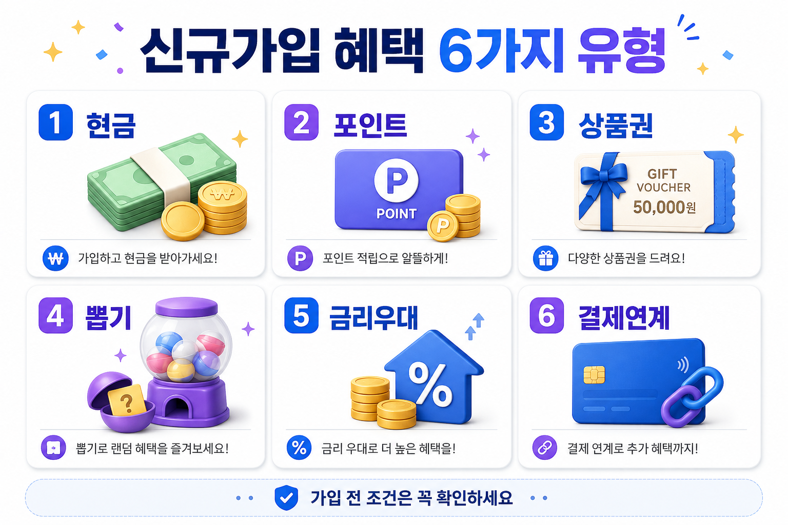 은행 신규가입 이벤트 현금 포인트 결제형 혜택 비교