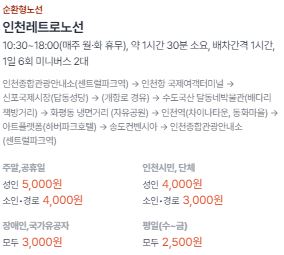 인천시티투어버스