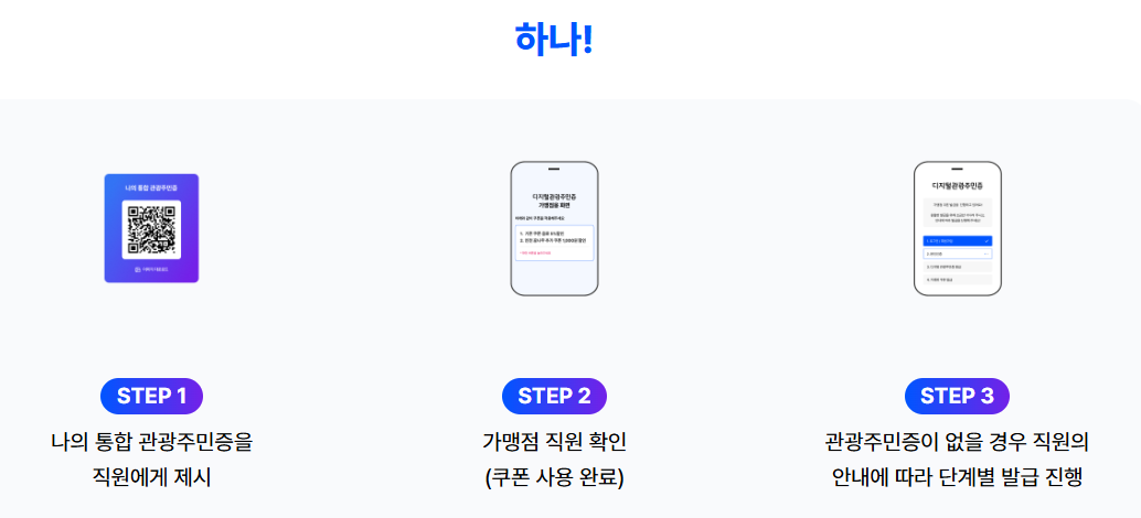 충청남도 태안군 디지털 관광주민증 할인 혜택 사용 및 발급 방법