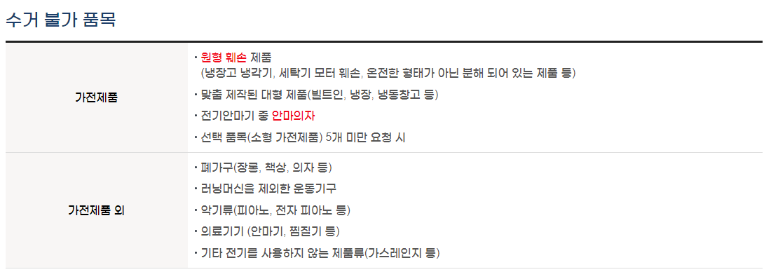 폐가전제품 무상수거