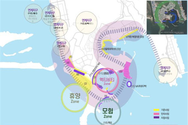 복합해양레저관광도시 공모 사업