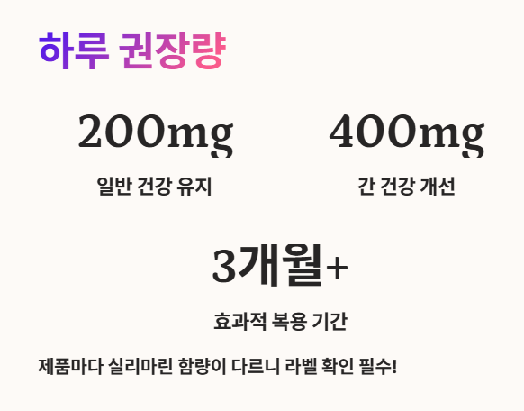 밀크씨슬 하루 권장량