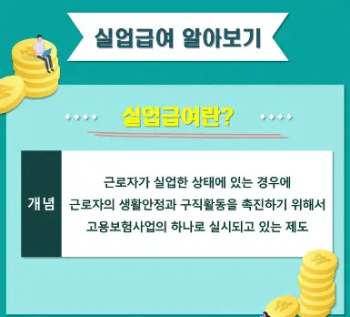 실업급여-개념