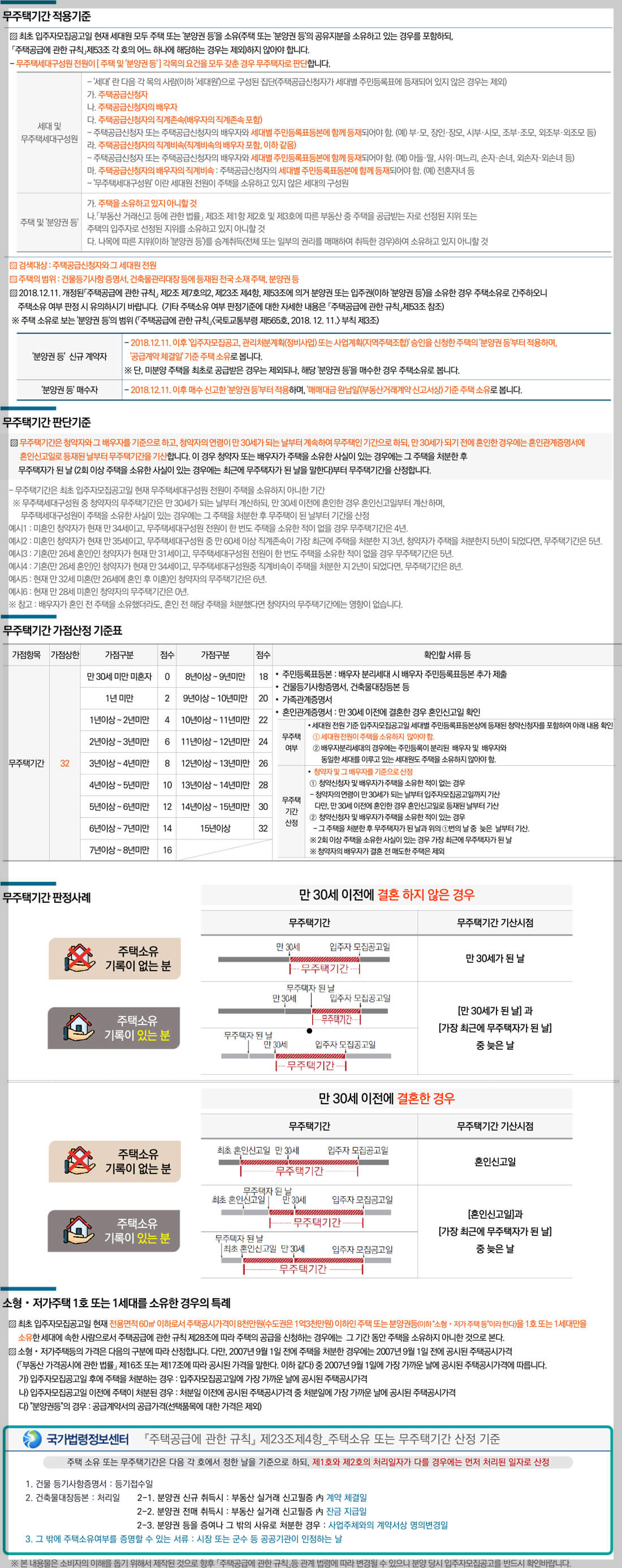 고촌 센트럴 자이 청약 안내