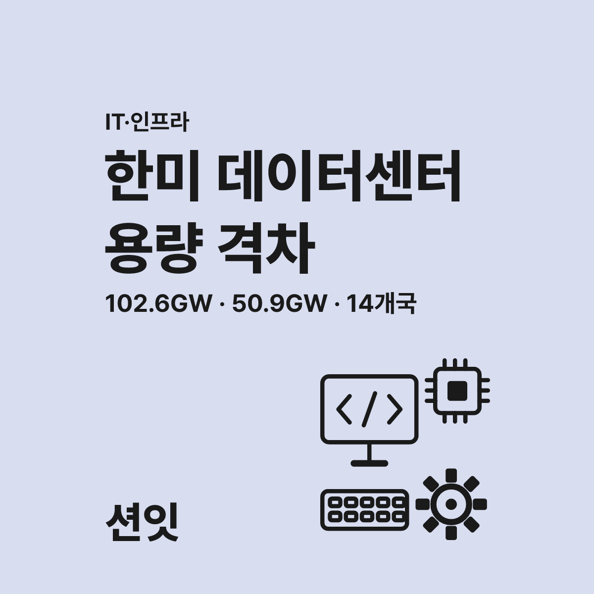 데이터센터 용량 한국 미국 비교 14개국 합치는 이유 대표 이미지