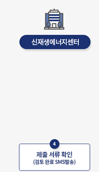 아파트_베란다_태양광_설치비용