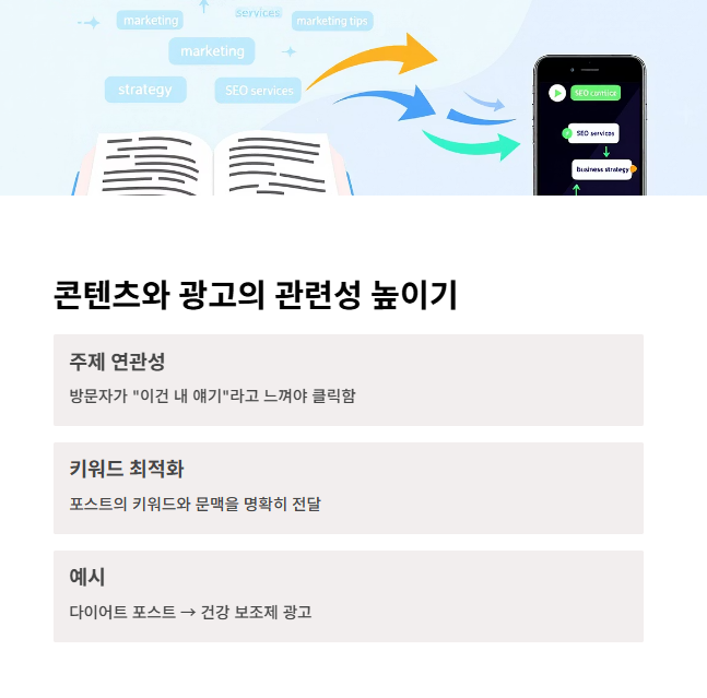 콘텐츠와 광고의 관련성 높이기