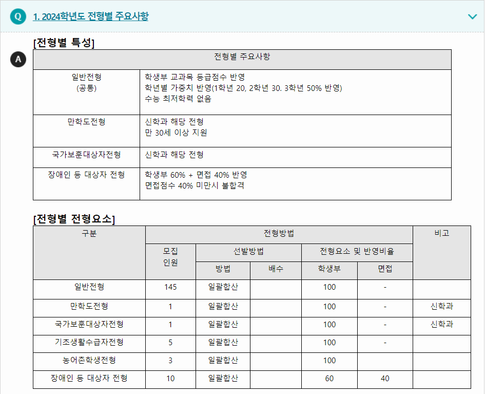 2024학년도 서울한영대학교 학생부교과전형 전형별 주요사항