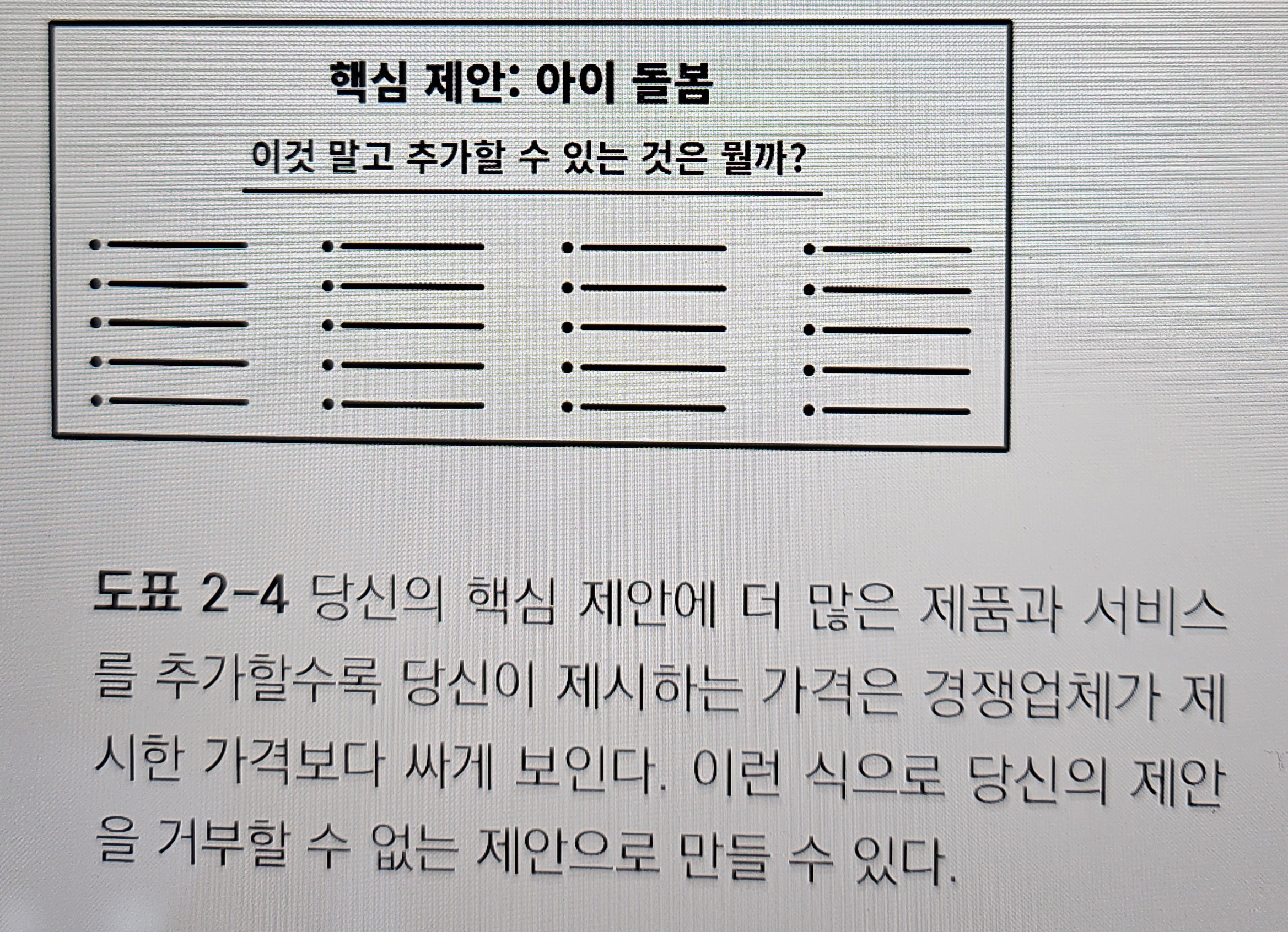 핵심제안 추가사항 차트