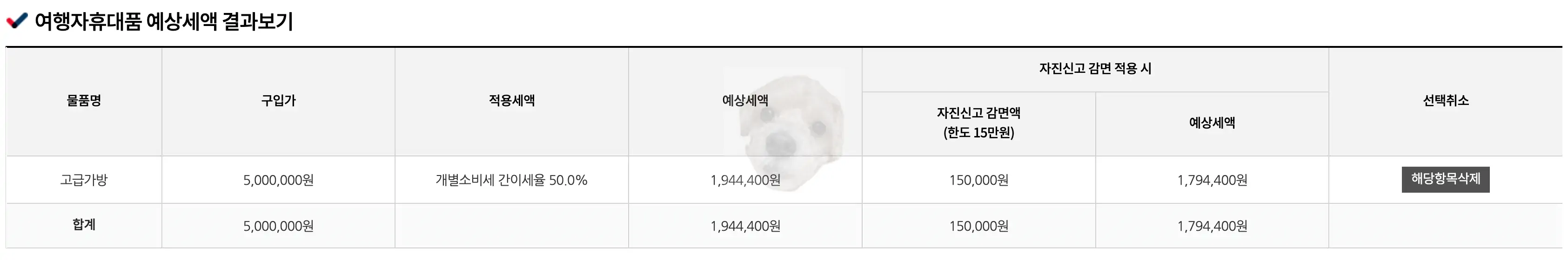 세액 계산 예시 사진