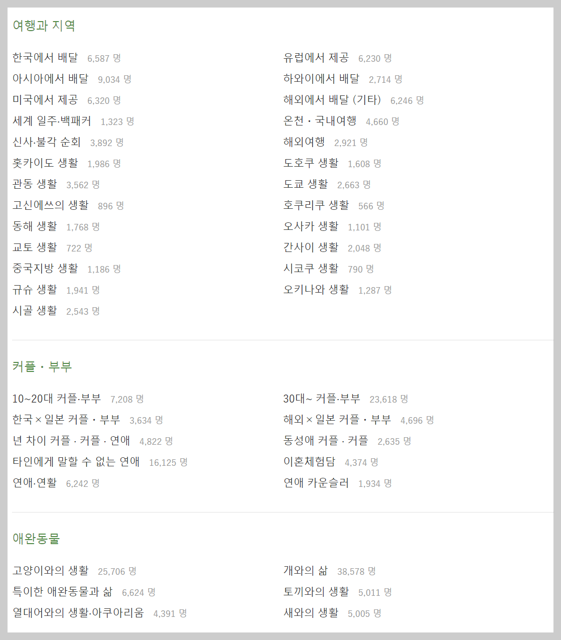 일본블로그 Ameba blog