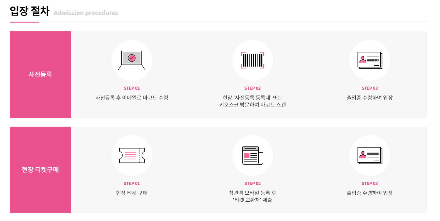 2023-디지털-유통대전-입장절차